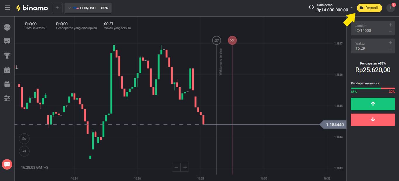 Deposit Menggunakan Qris Pusat Bantuan Binomo