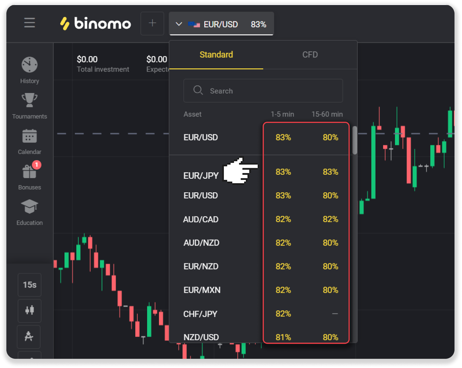 How To Calculate Trading Turnover Binomo Help Center